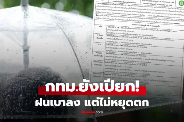 31 ก.ค.–5 ส.ค. “ไทยฝนลด” แต่เหนือ–อีสานยังเสี่ยงตกหนัก กทม. ชุ่มฉ่ำต่อเนื่อง 20–40%”